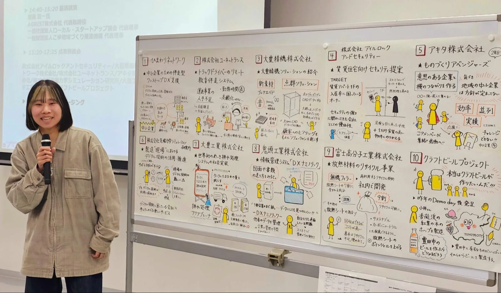 SPARK DemoDayの発表内容を記録したグラフィックレコーダーの石原呼春さん
