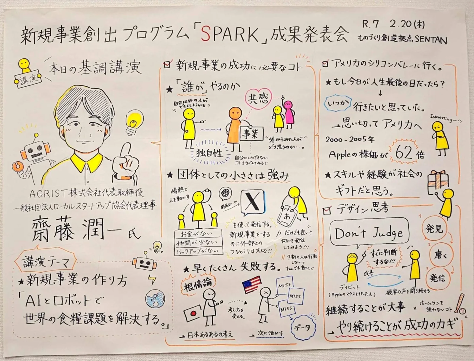 齋藤潤一氏による基調講演の内容をまとめたグラフィックレコーディング